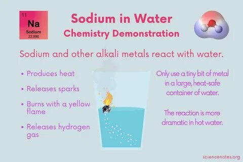 Sodium water