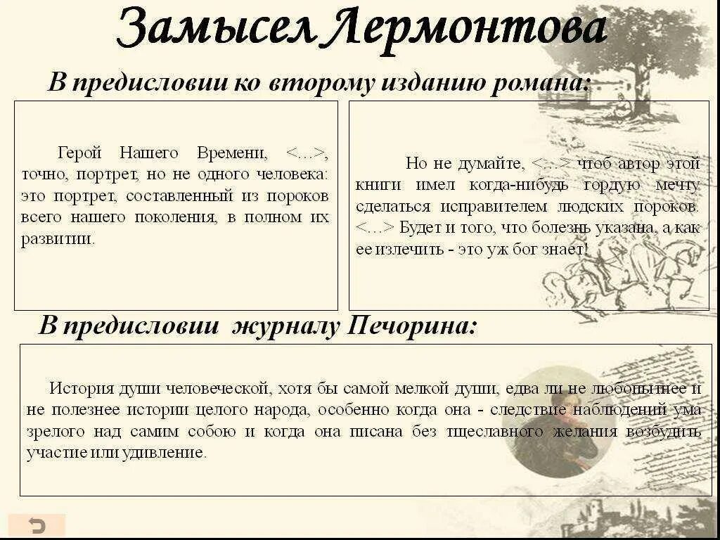 В чем трагичность судьбы печорина герой. «Герой нашего времени» (1840 год),. Предисловие к роману герой нашего.