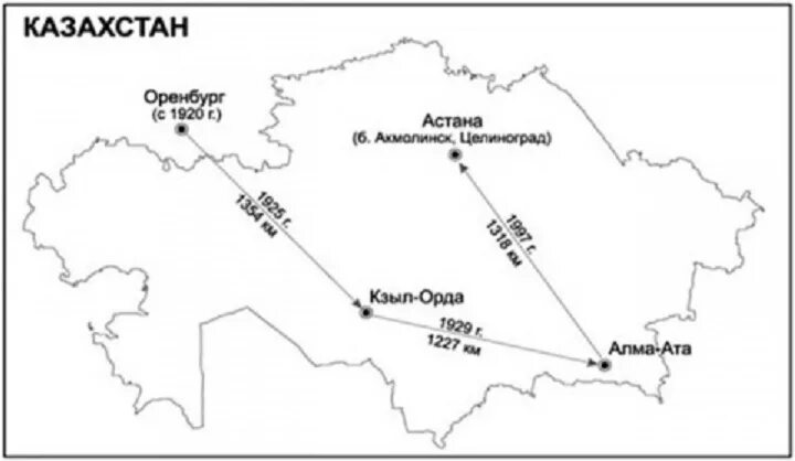 Оренбург столица Казахстана. Перенос столицы Казахстана на карте. Оренбург бывшая столица Казахстана. Оренбург столица Казахстана в каком году.