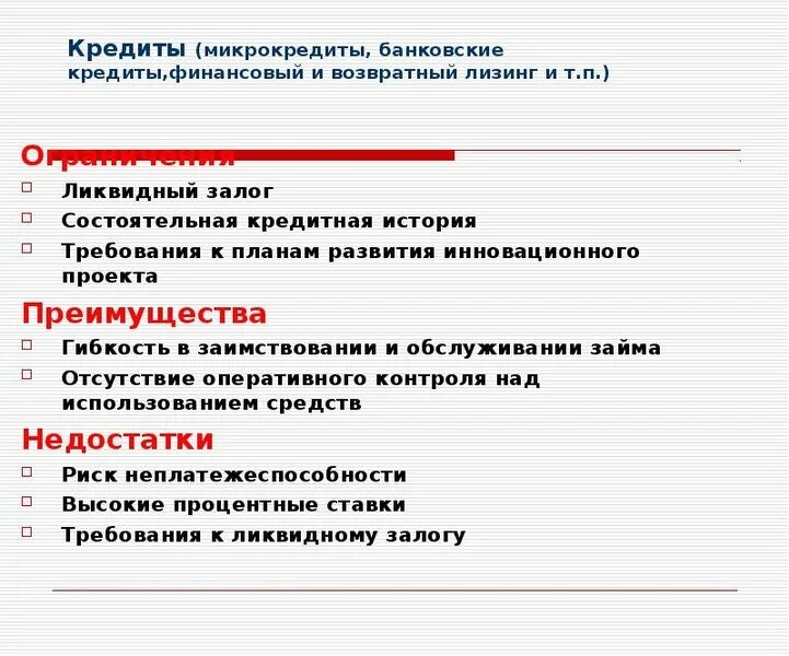 Что такое финансовый кредит. Виды финансовых кредитов. Финансовая деятельность характеристика. Особенности организации финансов кредитных организаций. Формы международного кредита.