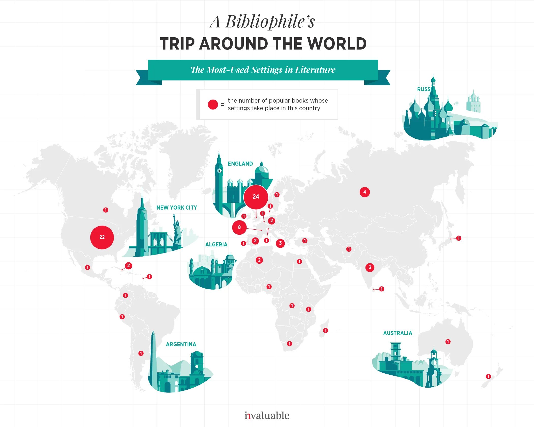 Trip around the World. Trip around the World картинки. A trip around the World настольная. Trip Map.