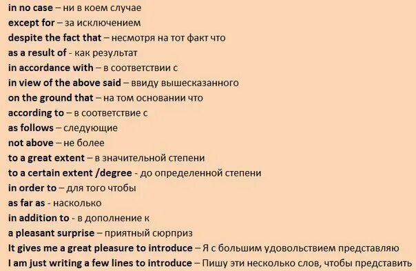 Бизнес перевод на английский. Фразы на английском. фразы для переписки на английском. бизнес английский фразы. полезные фразы на английском.