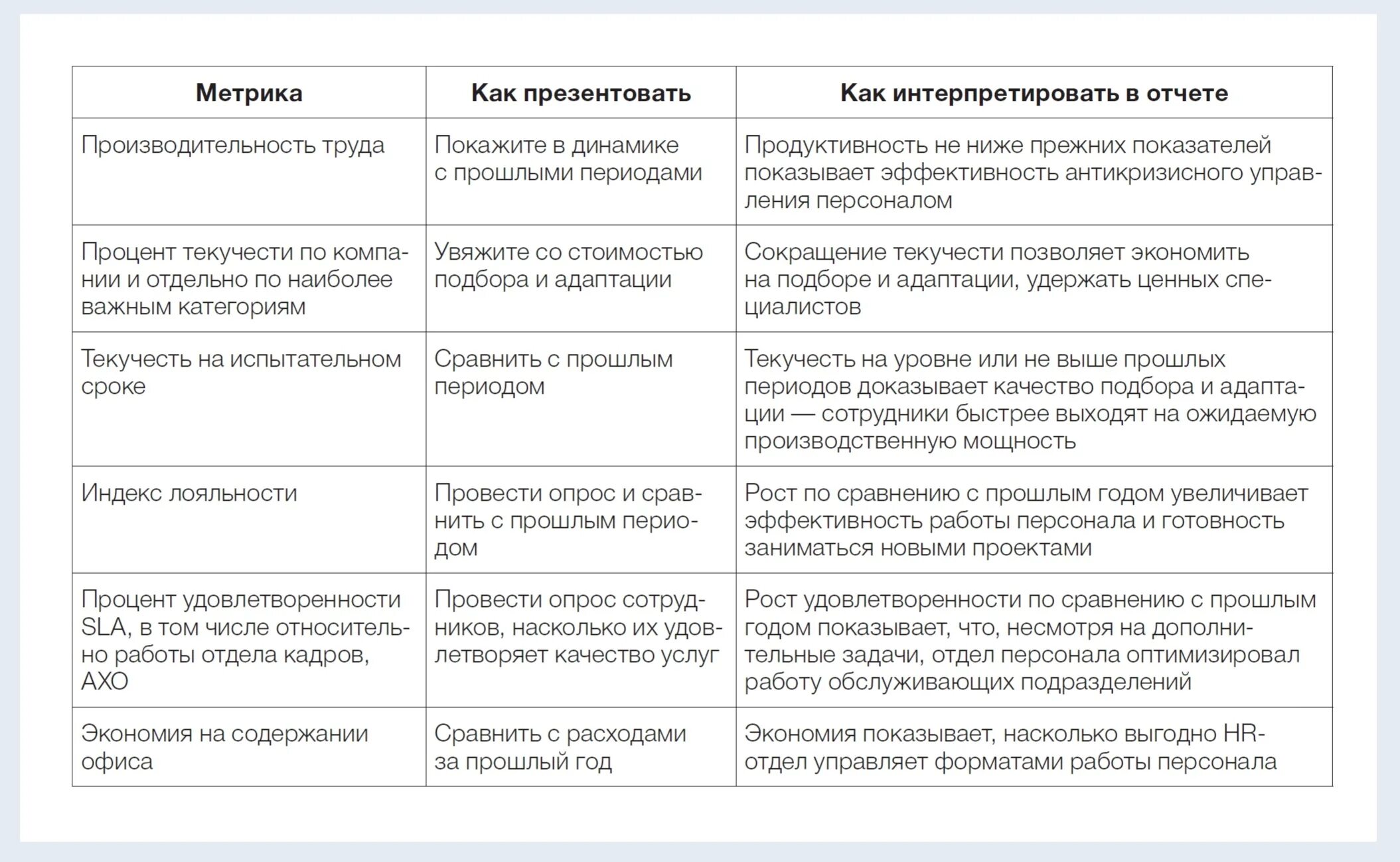 Отчет директора ооо. Отчет директора по персоналу. Отчет генерального директора перед учредителями образец. Заключение генерального директора. Задачи на год в HR.