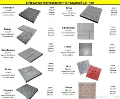Плитка сколько мм