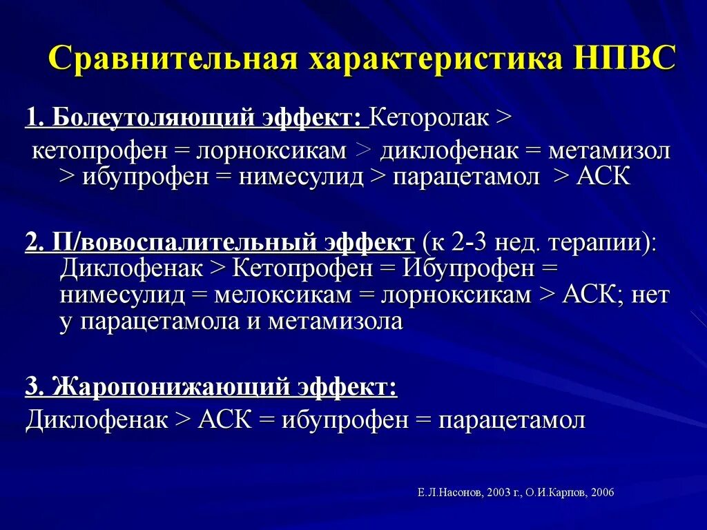 Что сильнее обезболивает. Максимальный противовоспалительный эффект НПВС препарат. НПВС сравнительная характеристика препаратов. Сравнительная характеристика НПВС. Классификация НПВС по силе.