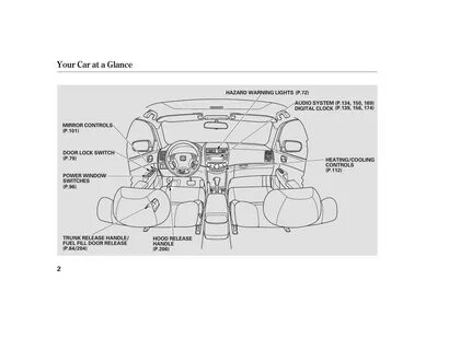 Honda service manuals