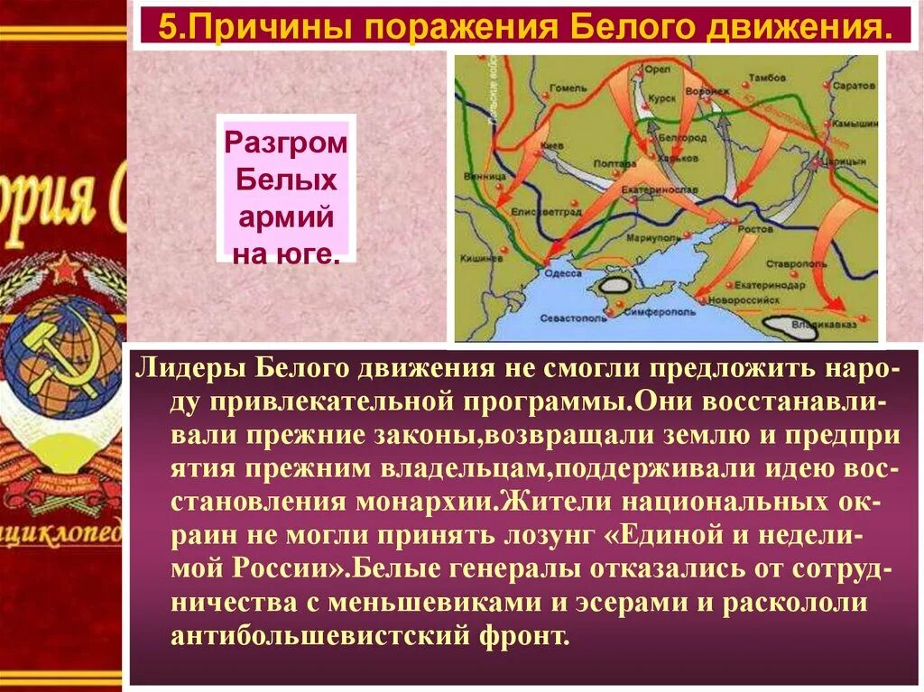 Разгром белых