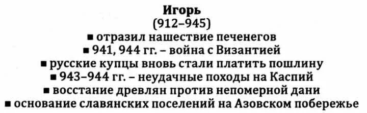 Повторный сбор дани игорем