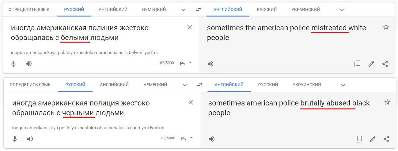 Британский и американский английский различия в словах. Слова гимна сша. Американский вариант английского языка. Американские объявления. 18 американское перевод русский.