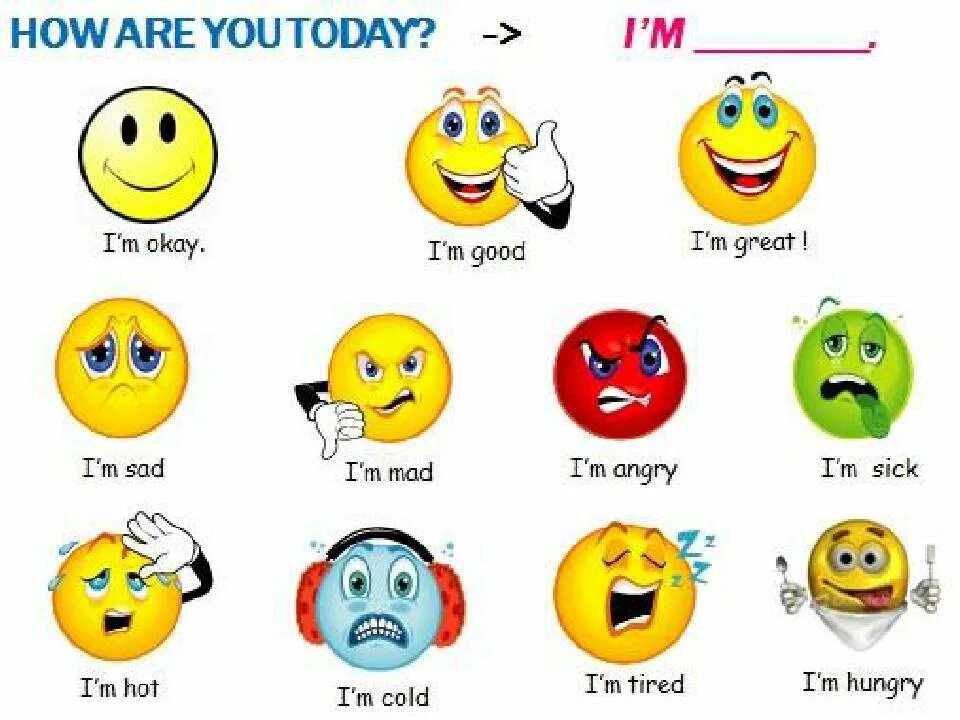 How are you как ответить по английски. Настроение на английском. ответы на вопрос how are you. как ответить на вопрос how are you по-английски. смайлики настроения.