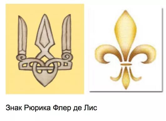 символ рюрика. символ рюрика сокол. символ рюрика. герб тризуб рюриковичей. символ рюрика.