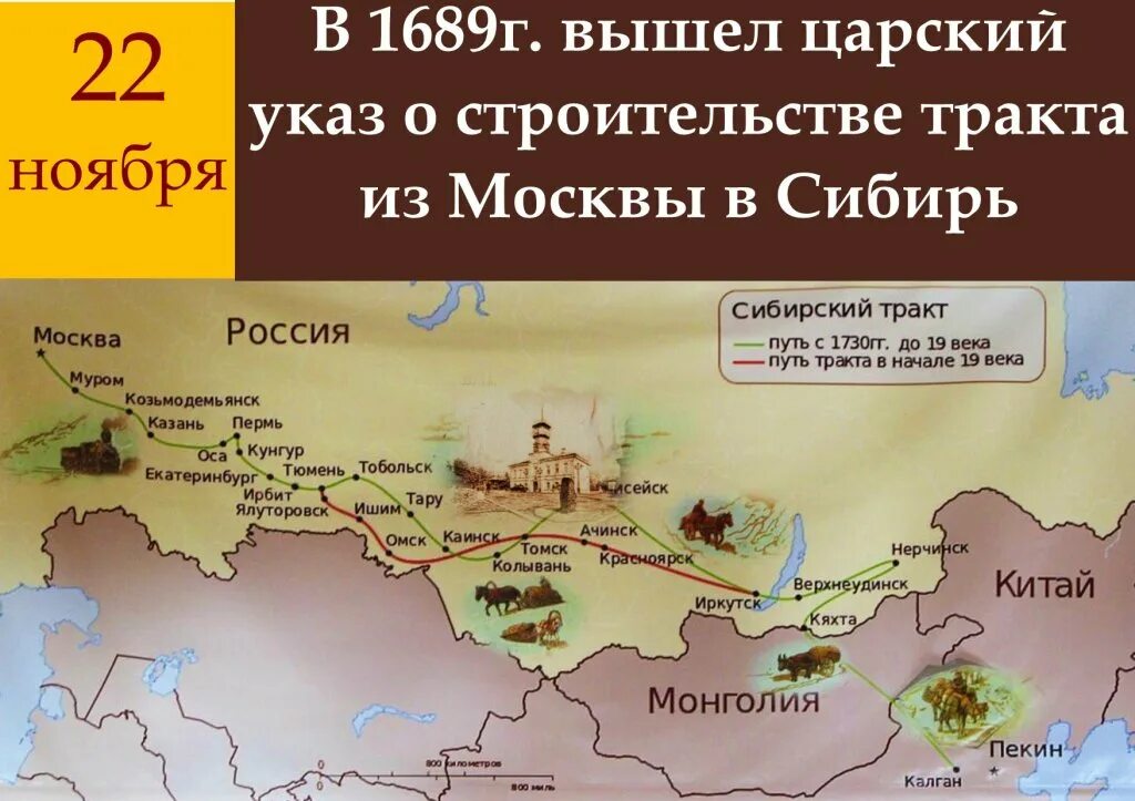 Трасса р-256 чуйский тракт. Горный алтай осень чуйский тракт. Города великого чайного пути россии. Большой сибирский тракт 19 век. Чуйский тракт дорога.