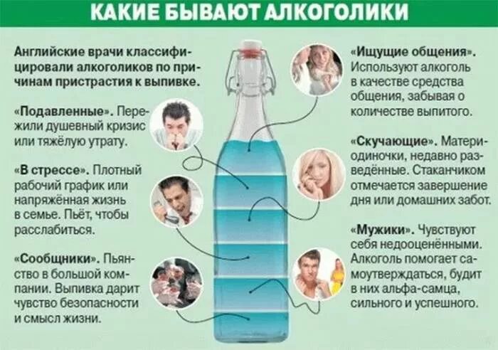 Силен какой бывает