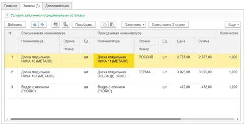 Пересортица проводка
