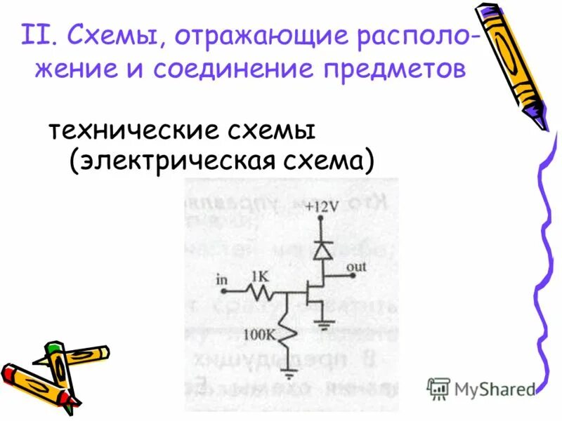 Картинки схемы