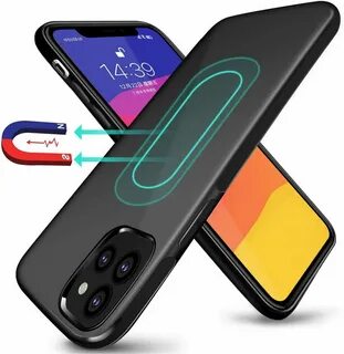 Magnetic iphone