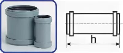 Доборы канализационные. Муфта надвижная 110 канализационная чертеж. муфта монтажная надвижная ф110. доборы для канализационных труб.