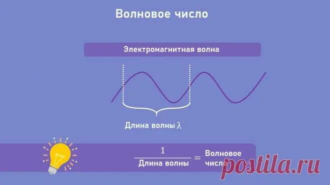Волновое число соответствует. Волновое число. волновое число волны это. волновое число k. физический смысл волнового числа k.