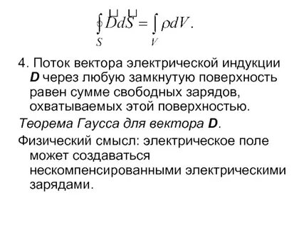 Вектор электрической индукции