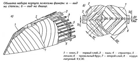 П 14 ст