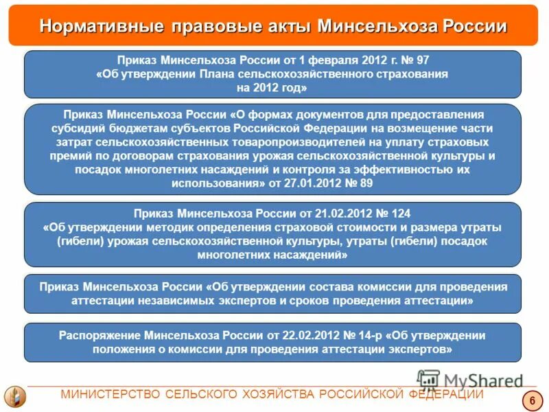 как внести изменения в приложение к приказу. признать утратившим силу приказ минсельхоза. приказ 290 от 2. приказ на утверждение коэффициента. приказ министерства сельского хозяйства от 5.