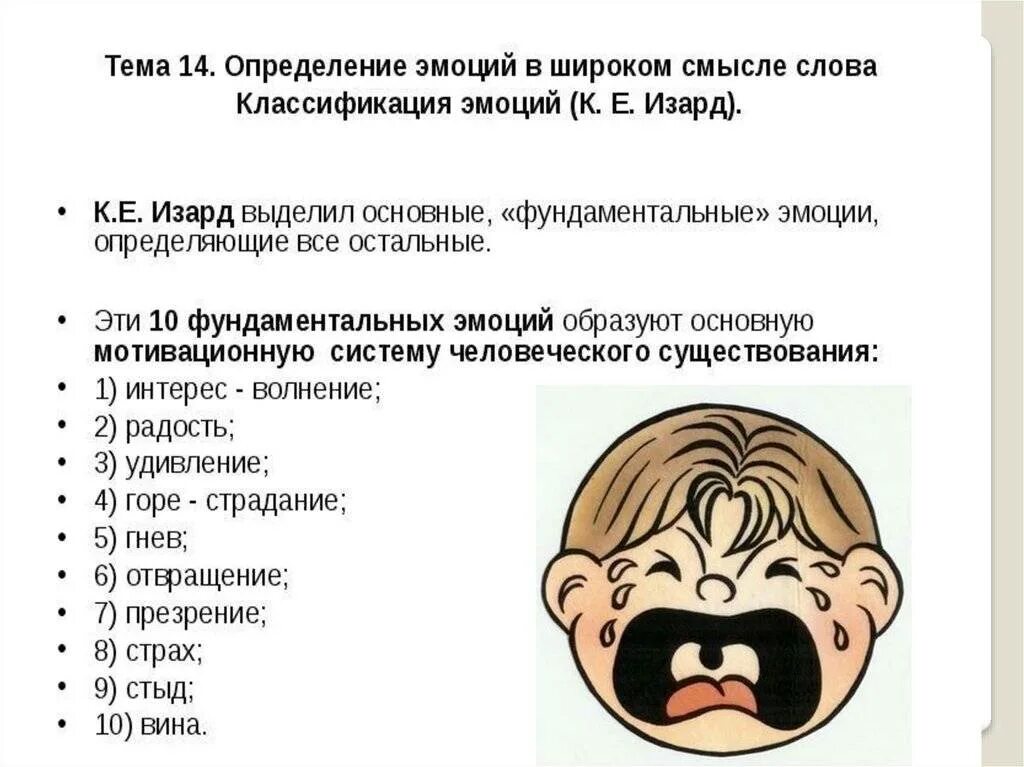 Как определить чувства человека