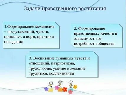 Нравственная цель это что