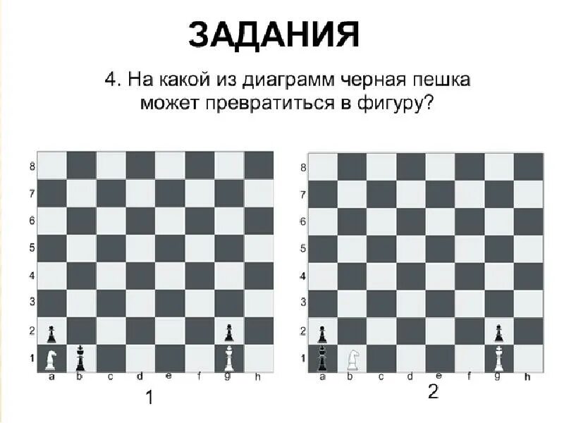 Пешка в конце поля в шахматах. Превращение пешки в шахматах. превращение пешки в ферзя. превращение пешки в шахматах презентация. шахматные задания для детей.