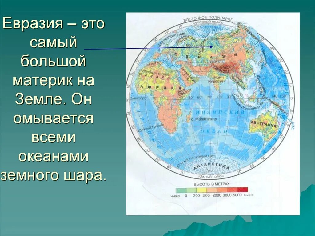 Евразия расположена в северном полушарии. Материки. Самый большой материк. Самый большой материк на земле. Евразия самый большой материк.