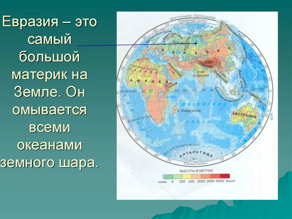 Место занимаемое евразией среди материков. Материки. Самый большой материк. Самый большой материк на земле. Евразия самый большой материк.