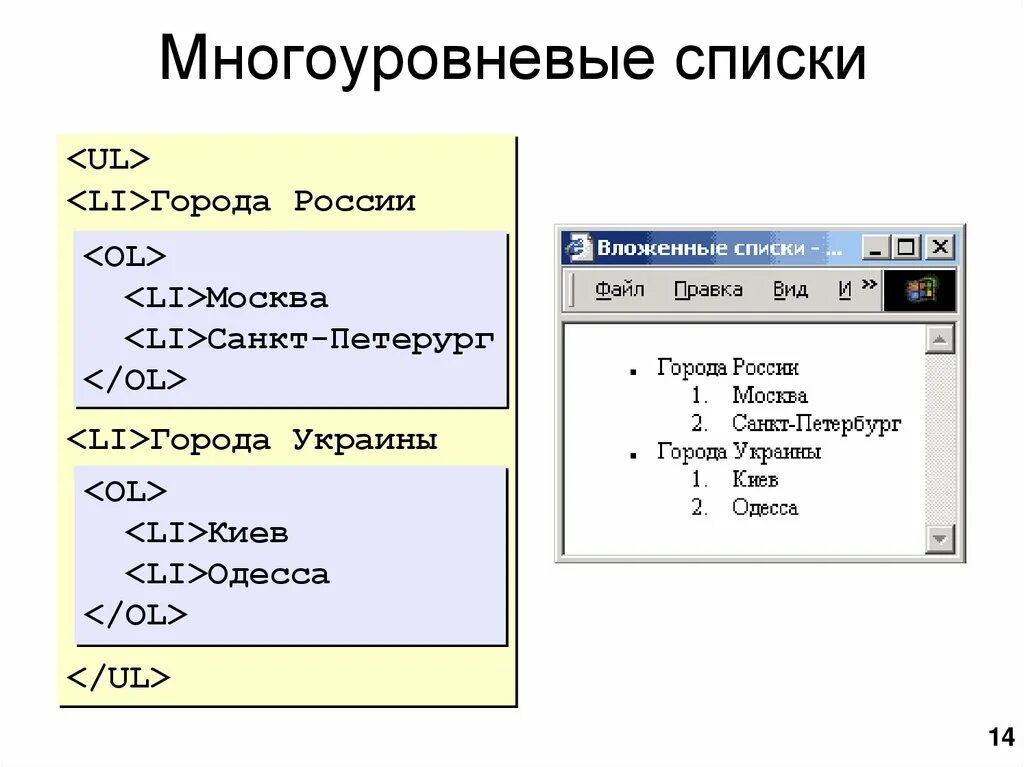 Запишите последовательность действий для создания многоуровневого списка. Многоуровневый список. многоуровневая таблица. многоуровневые списки указателей. параметры многоуровневого списка.