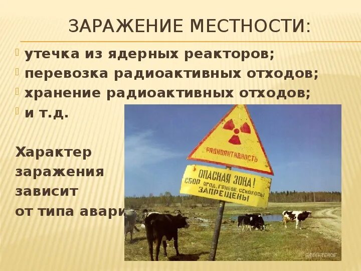 Радиоактивное заражение местности защита. Факторы радиоактивного заражения. Радиоактивное заражение местности защита. Радиоактивное заражение местности. Зоны радиоактивного заражения местности при ядерном взрыве.