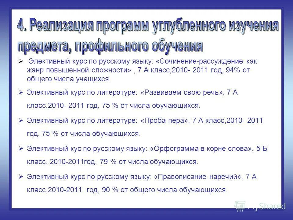 Элективные курсы по русскому языку. Ширшина. Тайны словесного искусства учебник 6 класс. Журнал элективных курсов фото. Элективный курс по литературе 10 11 класс.