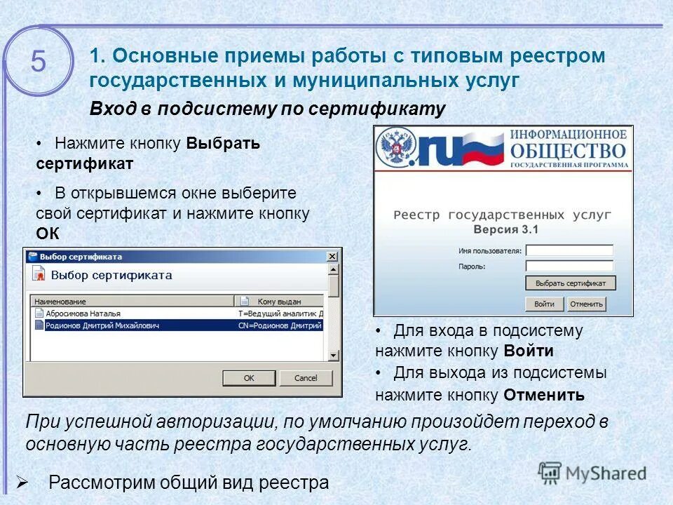 Реестровый номер функции в фгис «фргиму». Фгос реестр примерных основных образовательных программ. Адаптированная учебная программа. Реестр программ образовательных программ. Реестр образовательных программ.