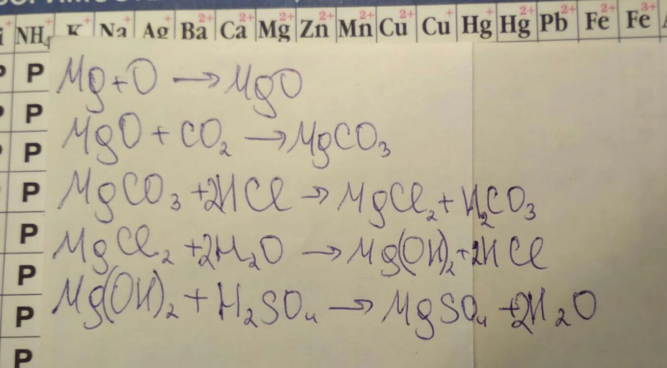 Mgco3 x mgcl2 mg oh 2