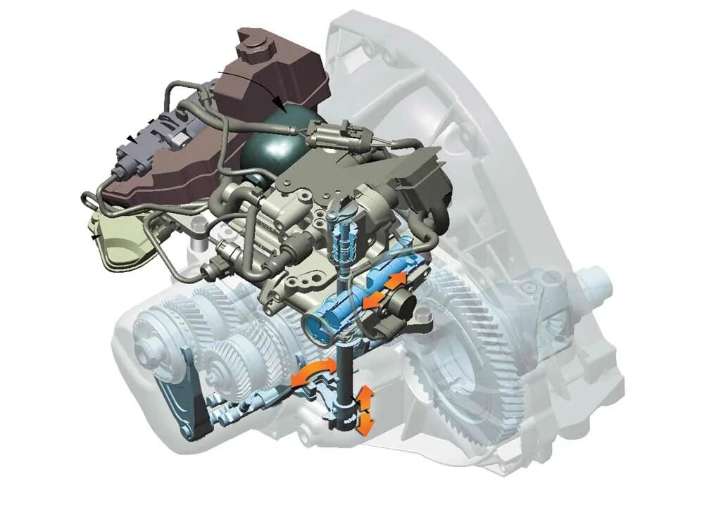 Устройство renault. Рено Логан 2 коробка робот. КПП ja3 робот Рено Клио 3. Коробка робот Рено Логан 2 устройства. Актуатор сцепления Логан 2.