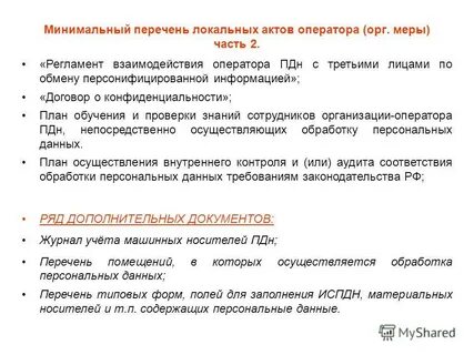 Список персональных данных работника