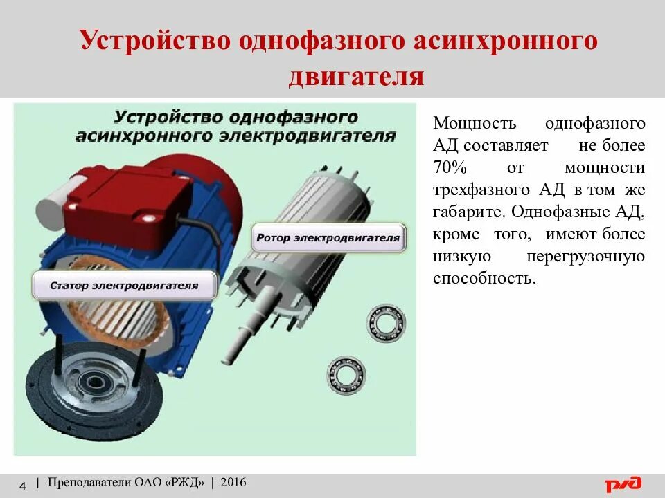 Что чаще всего устройство
