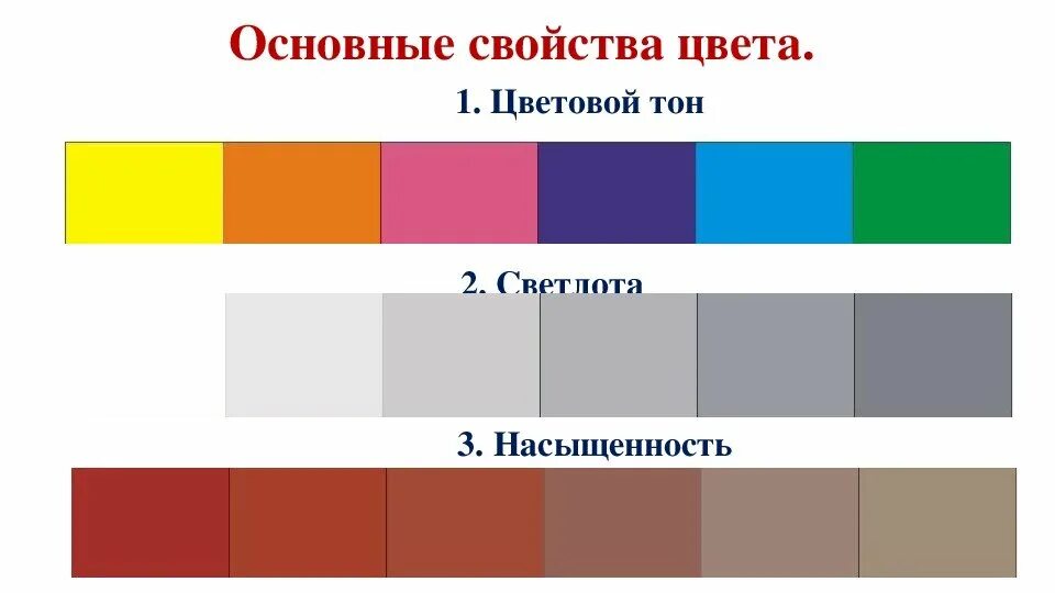 Изменение оттенков цвета. Насыщенность цвета. Светлота и насыщенность цветов. Насыщенность цвета в живописи. Цветовой тон светлота.