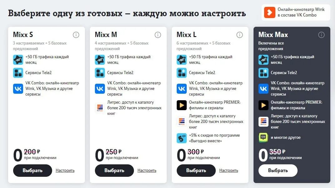 Подписка бесплатная теле2 микс 2024. Mixx теле2. Подписка Mixx tele2. Подписка микс теле2. Тариф микс теле2.