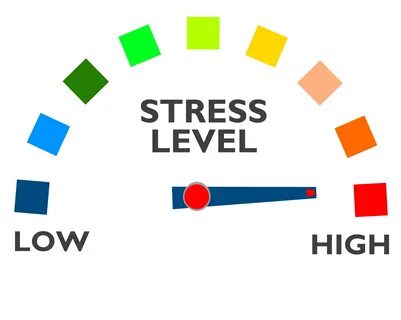 High stress