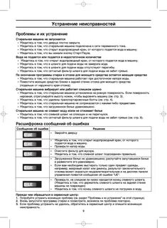 Самсунг стиралка инструкция