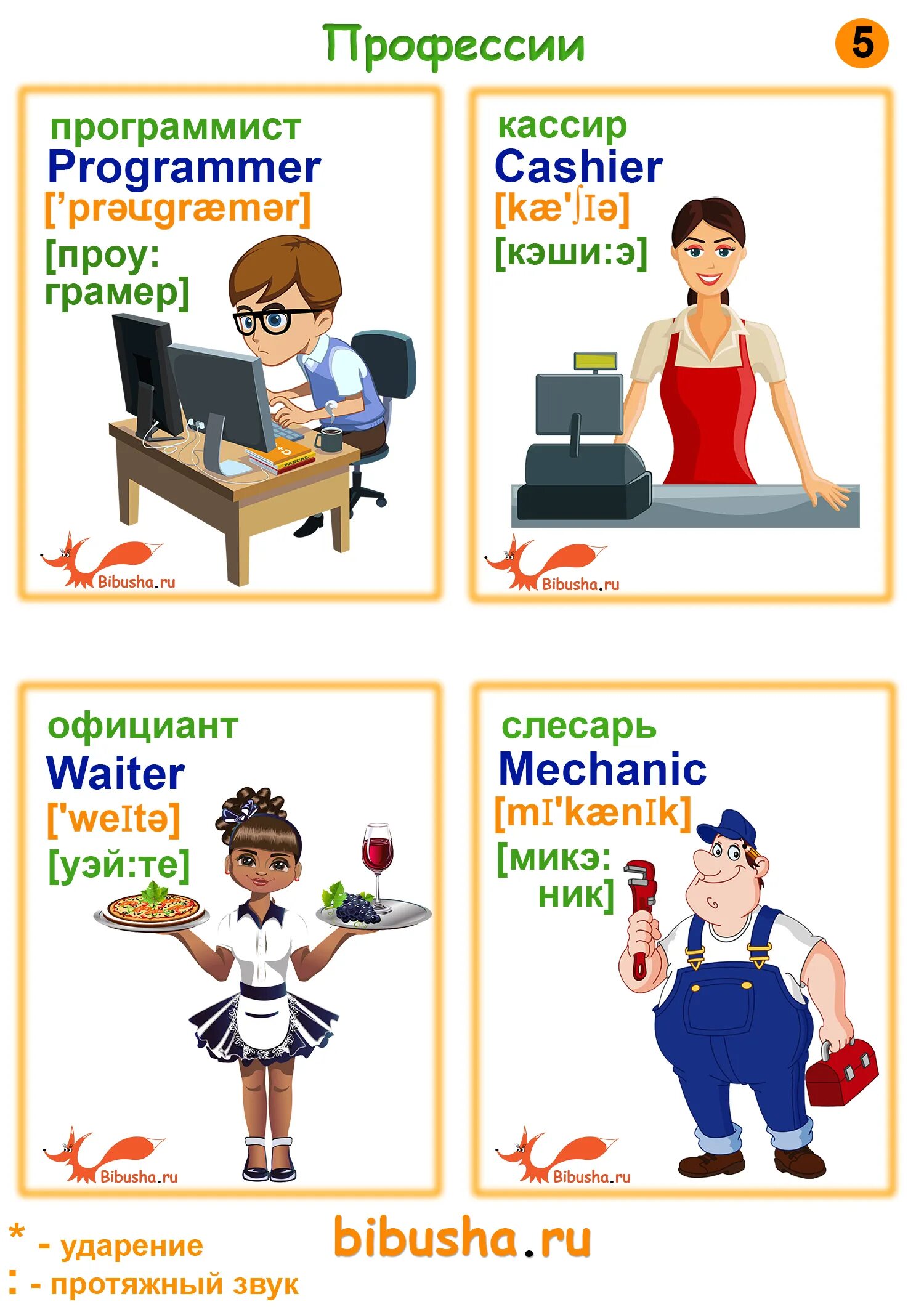 Профессии потанглискому. Профессии на английском языке. Профессии на англ яз. Карточки для английского языка профессии. Английский профессия программист