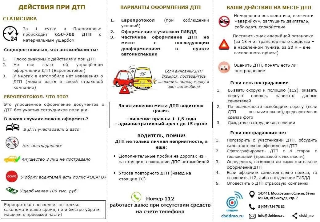 Действия при происшествии