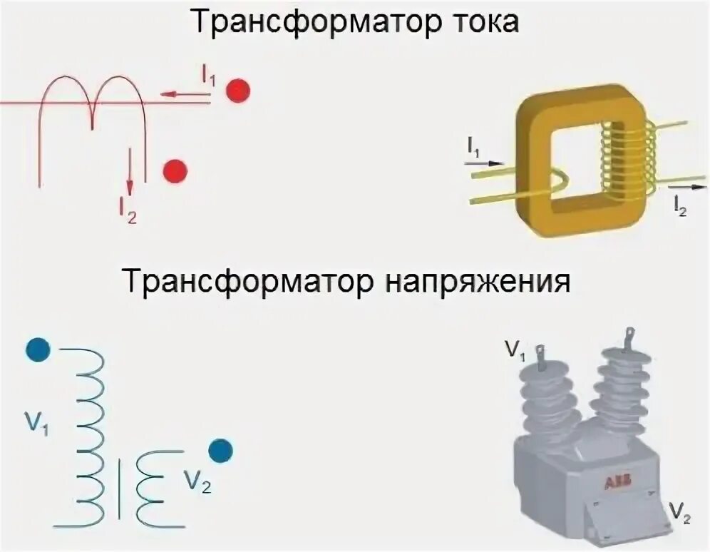 Трансформатор тока и напряжения в чем разница. Отличие трансформатора тока от трансформатора напряжения. назначение трансформаторов тока. эксплуатация трансформаторов тока.. трансформаторы напряжения и тока разница. трансформатор тока и напряжения на схеме.