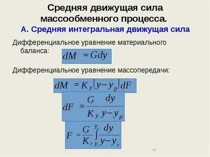 Движущая сила 4 буквы