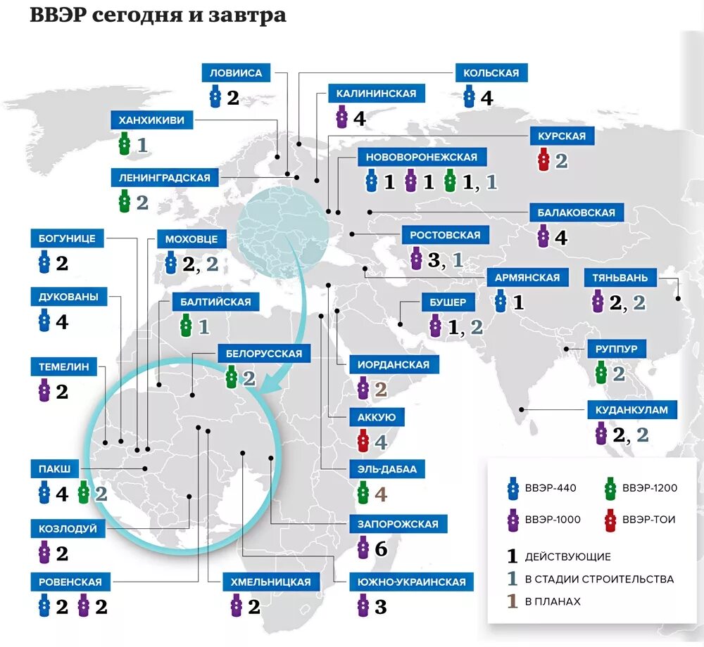 Экспорт аэс. Карта АЭС Росатома в мире. Карта строительства АЭС Росатом. Атомные станции Росатом за рубежом. Строящиеся ядерные реакторы в мире.