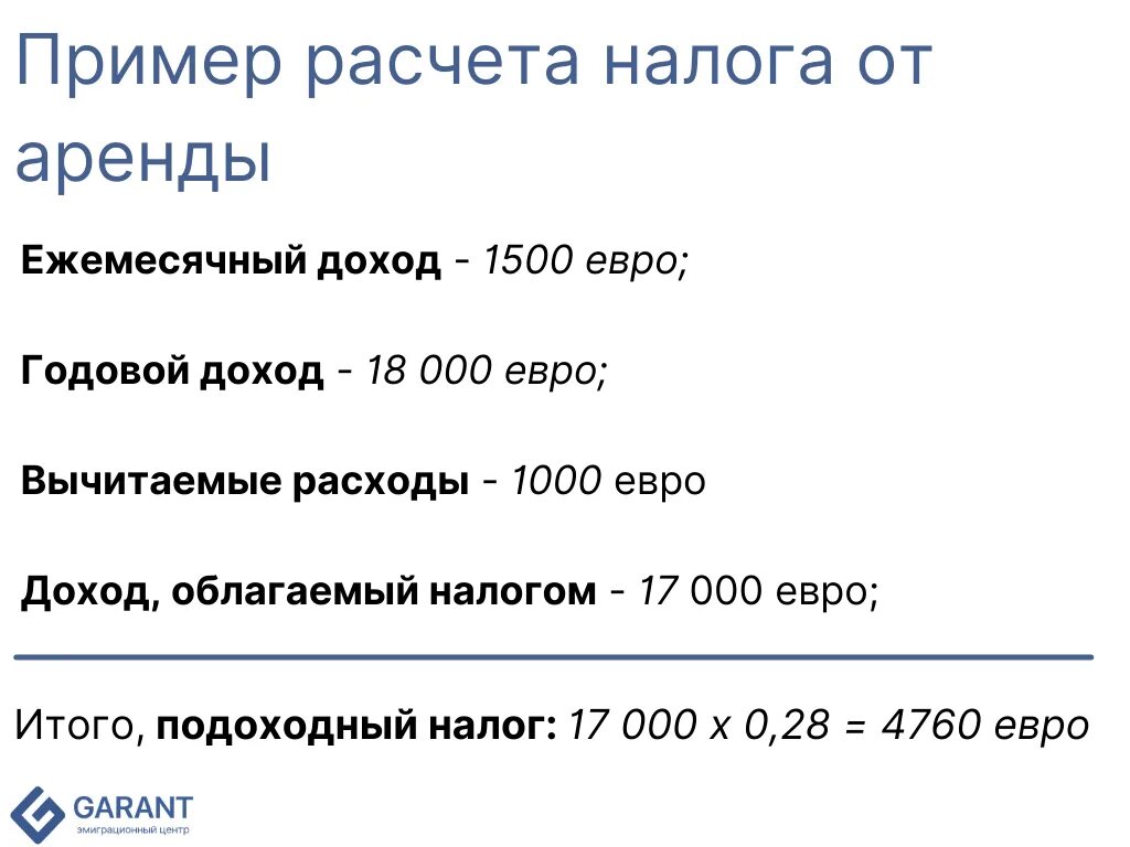 Сколько составляют 125. Налоги в Португалии. НДС В Португалии. Какие налоги в Португалии. Школа налога в Португалии.