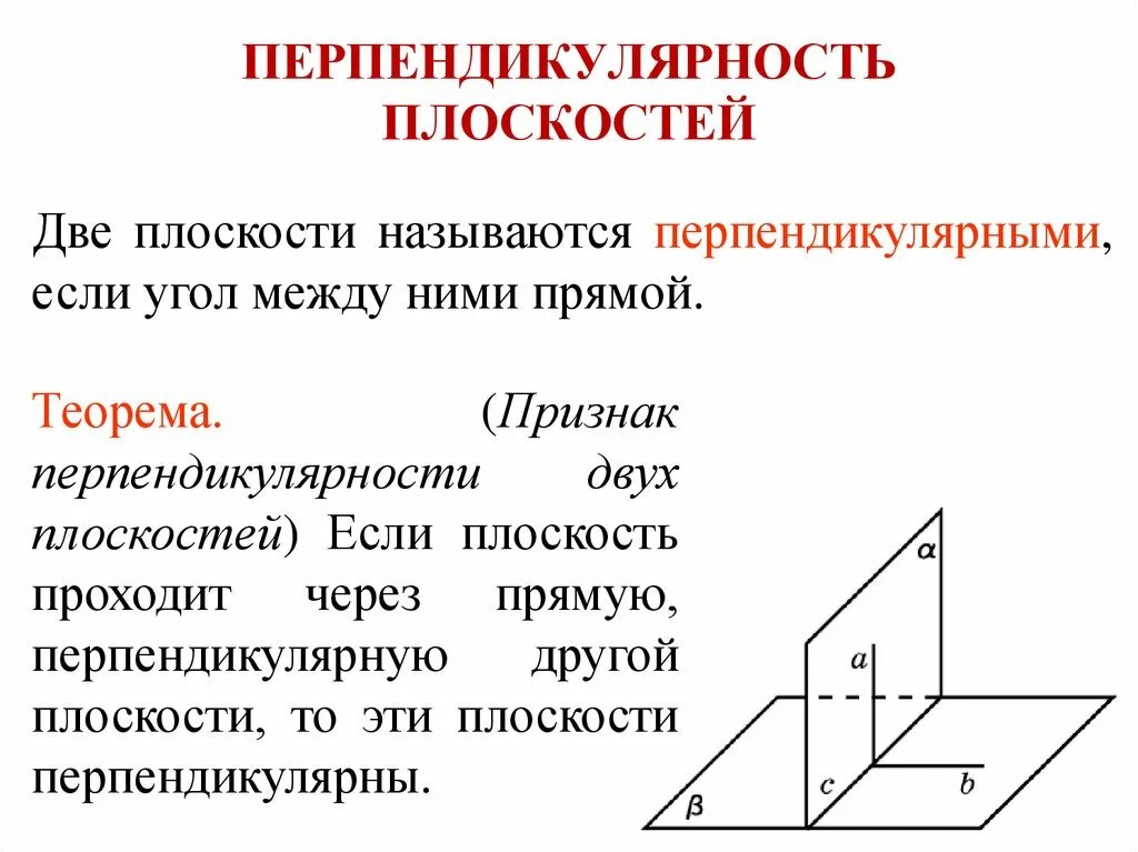 Плоскости не являются перпендикулярными