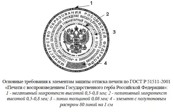 ГОСТ Р 51511-2001 печати с воспроизведением государственного герба РФ. Печать по ГОСТУ 51511-2001. Элементы оттиска гербовой печати. Стандарты гербовой печати России. Печать гост р 51511